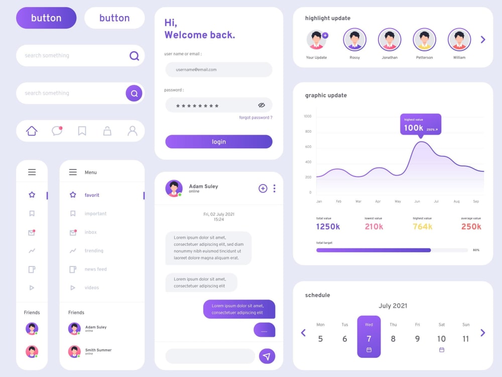 professional ui ux design services